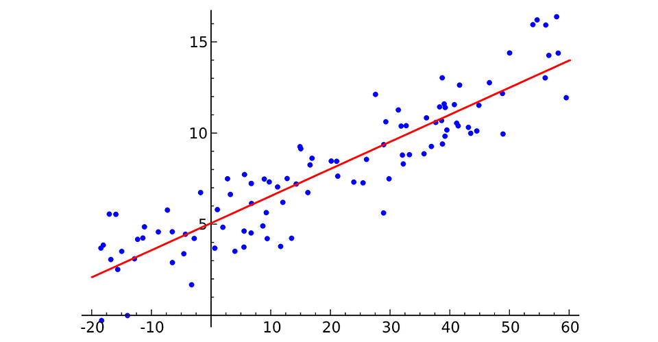 Как CHIP оценивает соотношение цены и качества?