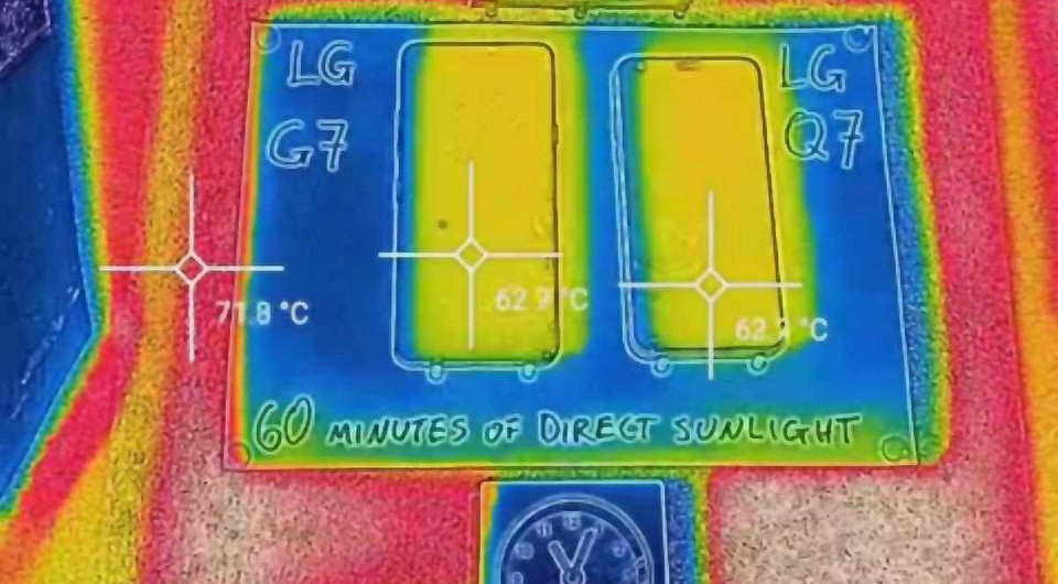 Экстрим-тест от CHIP: издеваемся над LG ThinQ G7 и LG Q7