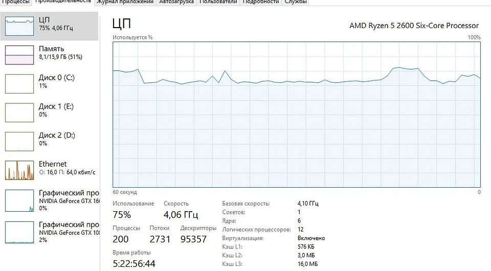 Как узнать, какой процессор установлен на ПК