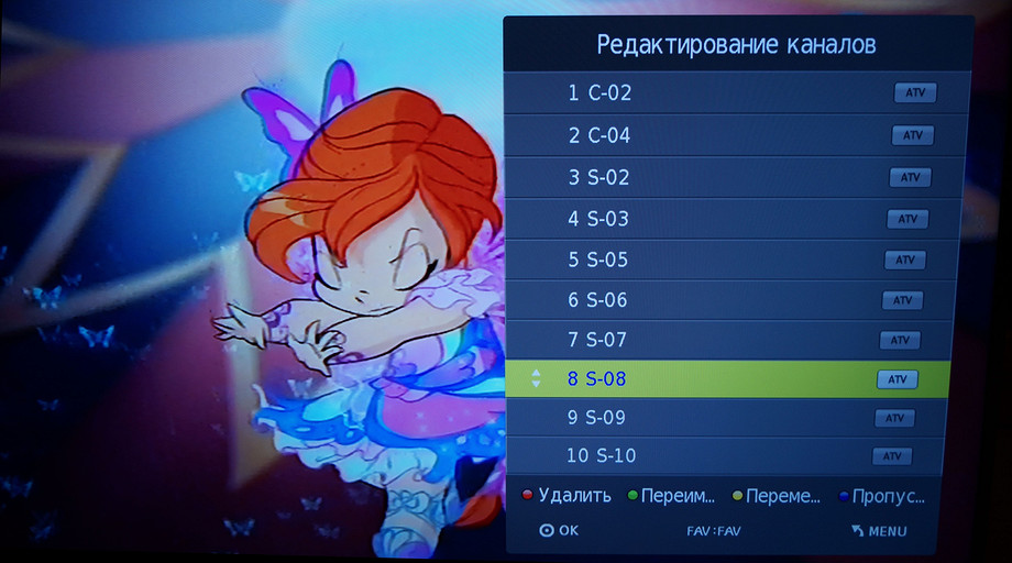 Тест телевизора KIVI 40FB50BR: главные нюансы бюджетной модели