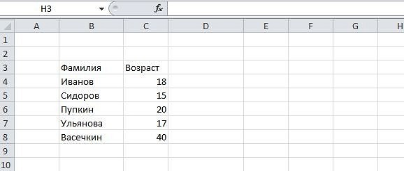 Как работает функция ЕСЛИ в Excel: примеры использования