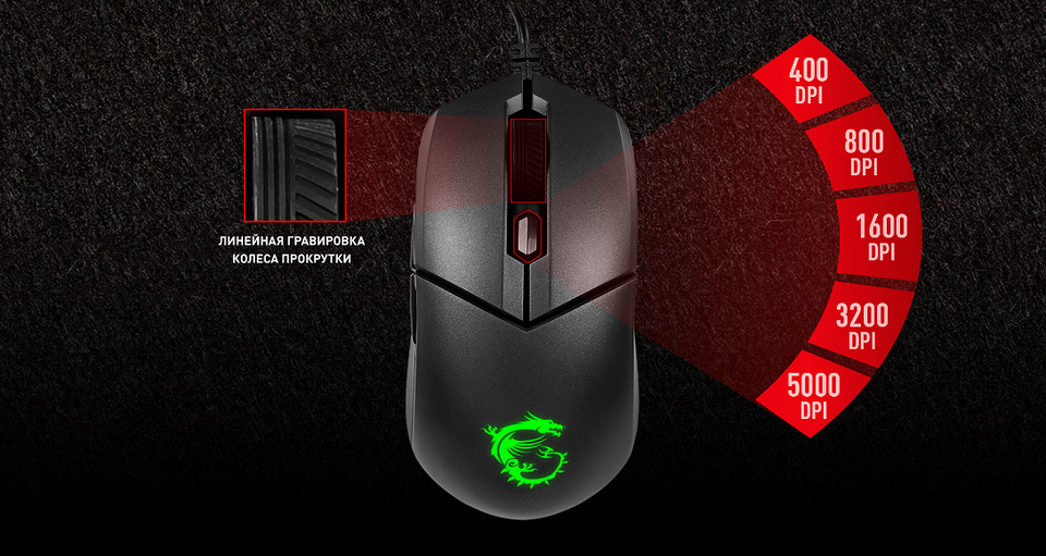 Обзор MSI Vigor GK30 Combo: теперь игровая клавиатура в комплекте с мышью