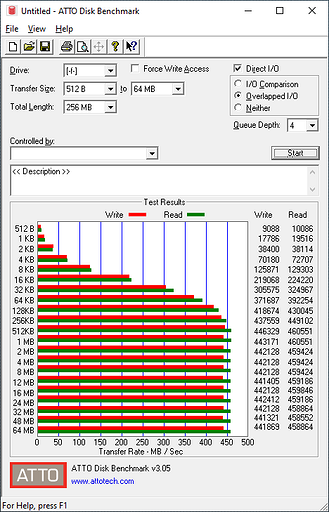 Тест и обзор Seagate One Touch SSD 1TB: крохотный накопитель в холщовом костюме