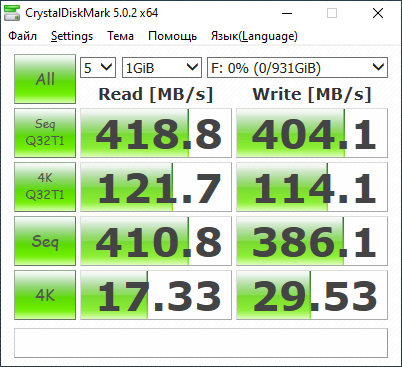 Тест и обзор Seagate One Touch SSD 1TB: крохотный накопитель в холщовом костюме