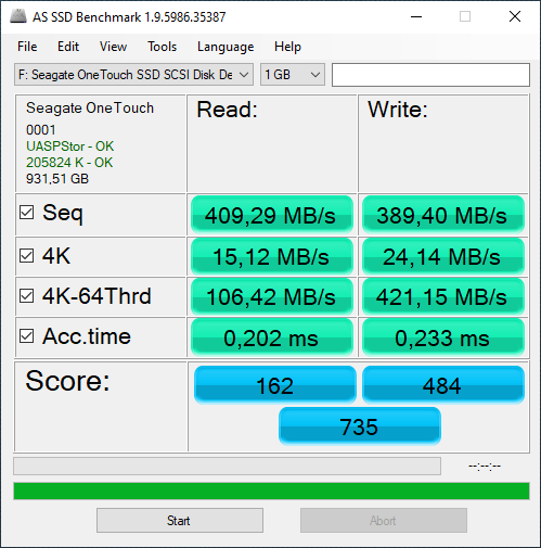 Тест и обзор Seagate One Touch SSD 1TB: крохотный накопитель в холщовом костюме