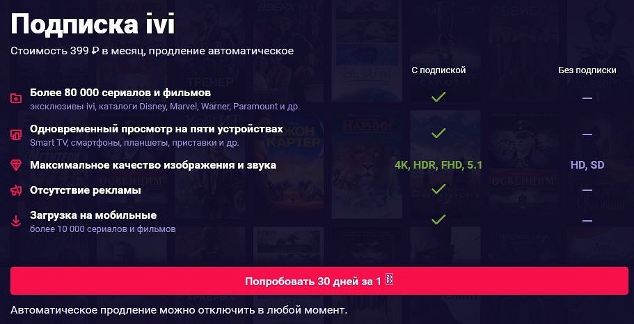 Где бесплатно смотреть кино и читать книги во время карантина