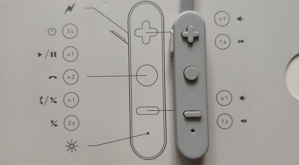 Обзор наушников JAYS t-Four Wireless: музыка на весь день