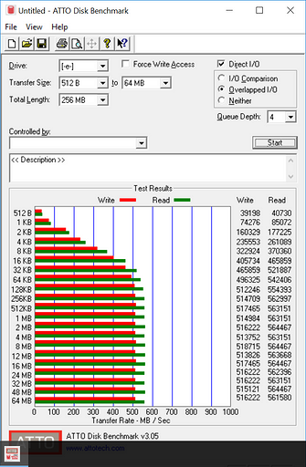 Тест и обзор SSD Kingston KC600: стабильно высокая скорость на больших объемах