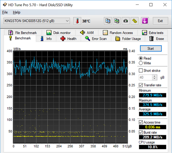 Тест и обзор SSD Kingston KC600: стабильно высокая скорость на больших объемах