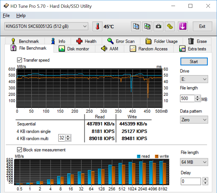 512 1024 скорость. Программа скорости SSD. Программа тестирования скорости SSD. HDD Tune.