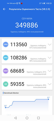 Тест и обзор Honor 30S: мощный универсал в зеркальных доспехах