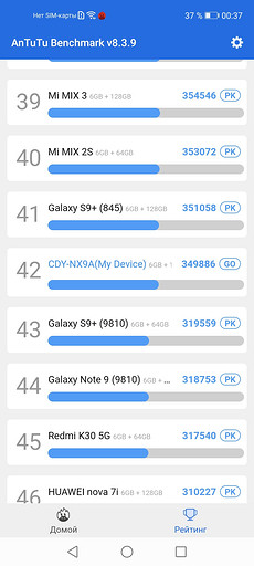Тест и обзор Honor 30S: мощный универсал в зеркальных доспехах