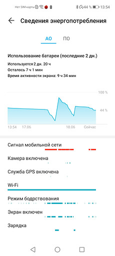 Тест и обзор Honor 30S: мощный универсал в зеркальных доспехах