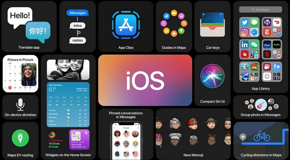 WWDC 2020: Что нового появится в iOS 14 и какие iPhone её получат?