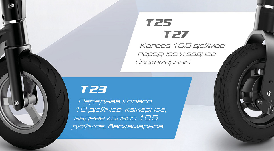 Электросамокаты NEOLINE: работа без ошибок