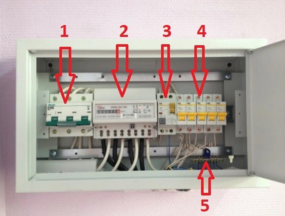 Как правильно собрать электрощиток своими руками? Как правильно собрать электрощиток своими руками?