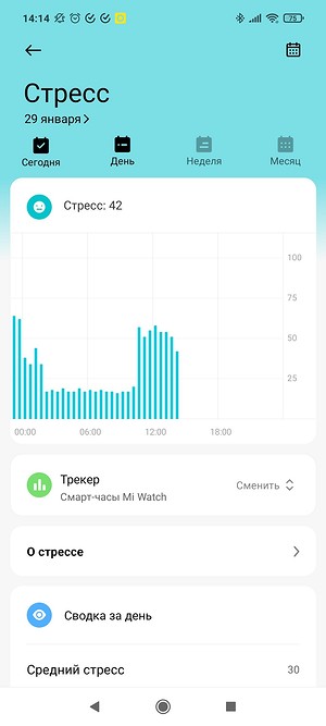 Обзор смарт-часов Xiaomi Mi Watch: красиво, практично, недорого
