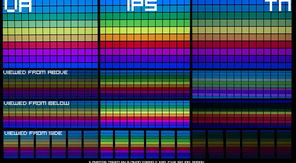 Гайд по экранам ноутбуков: что важно знать