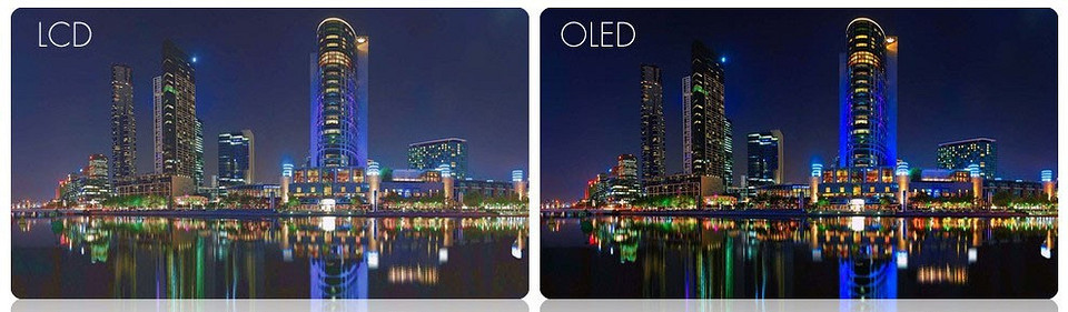 OLED-экран в смартфоне: почему это не всегда хорошо