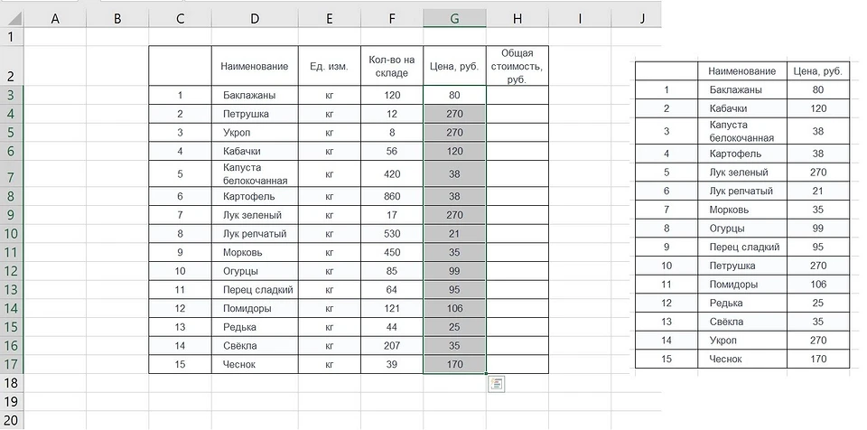 Функция ВПР в Excel: пошаговая инструкция с примерами для чайников Функция ВПР в Excel: пошаговая инструкция с примерами для чайников
