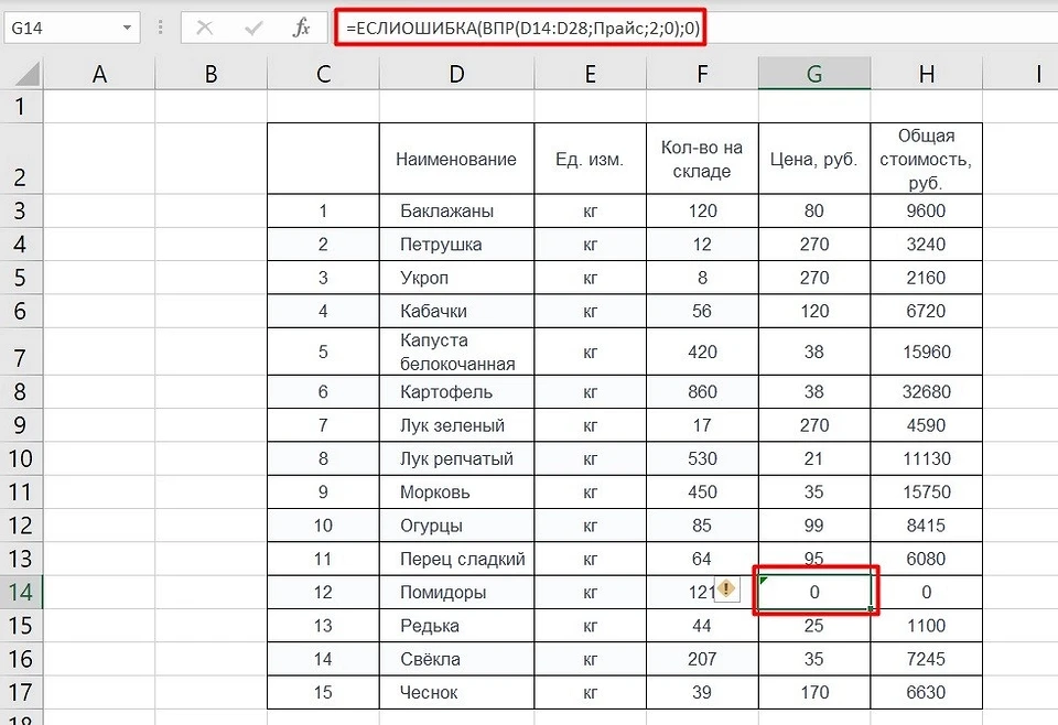 Функция ВПР в Excel: пошаговая инструкция с примерами для чайников Функция ВПР в Excel: пошаговая инструкция с примерами для чайников