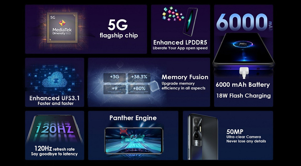 Представлен первый 5G-смартфон TECNO — TECNO Pova 5G
