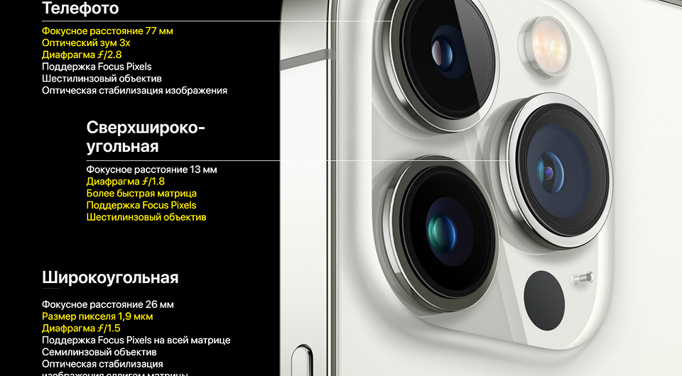 Сравнение Айфон 12 и 13: чем новинки отличаются от прошлого поколения