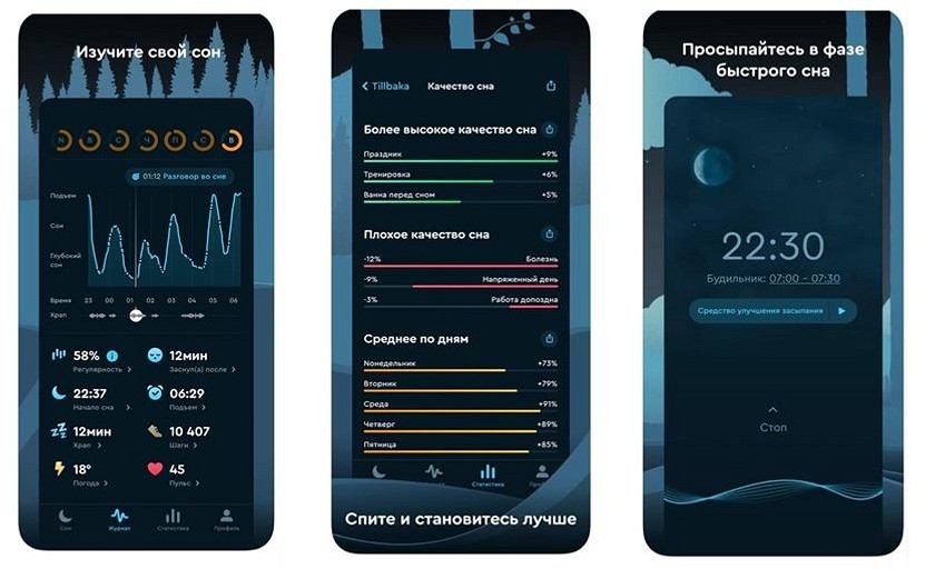 9 лучших мобильных приложений для женщин