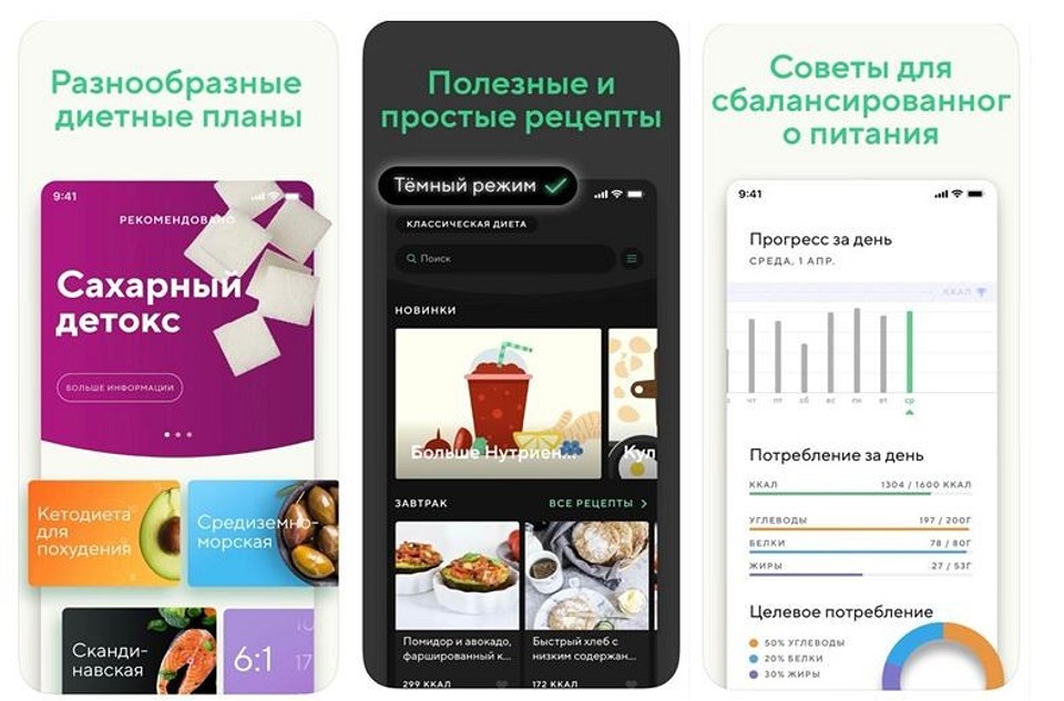 Прогресс уфа личный. Прогресс питание личный. Прогресс питание личный кабинет. Progress приложение. Lifesum русская версия андроид.