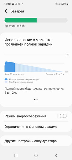 Обзор Samsung Galaxy A72: лучший смартфон за 30 000 рублей