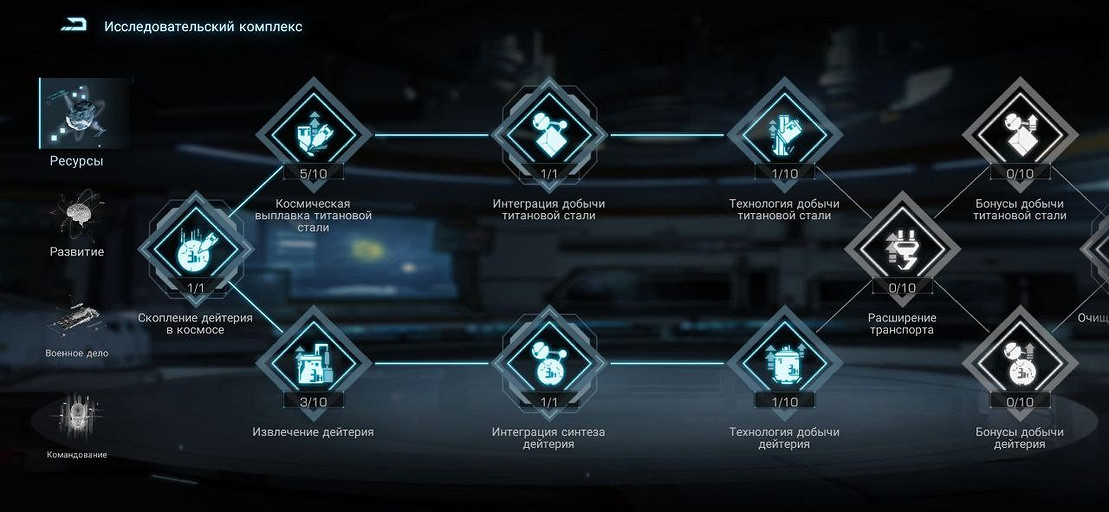 Обзор Infinite Galaxy: красивая стратегия с увлекательным геймплеем