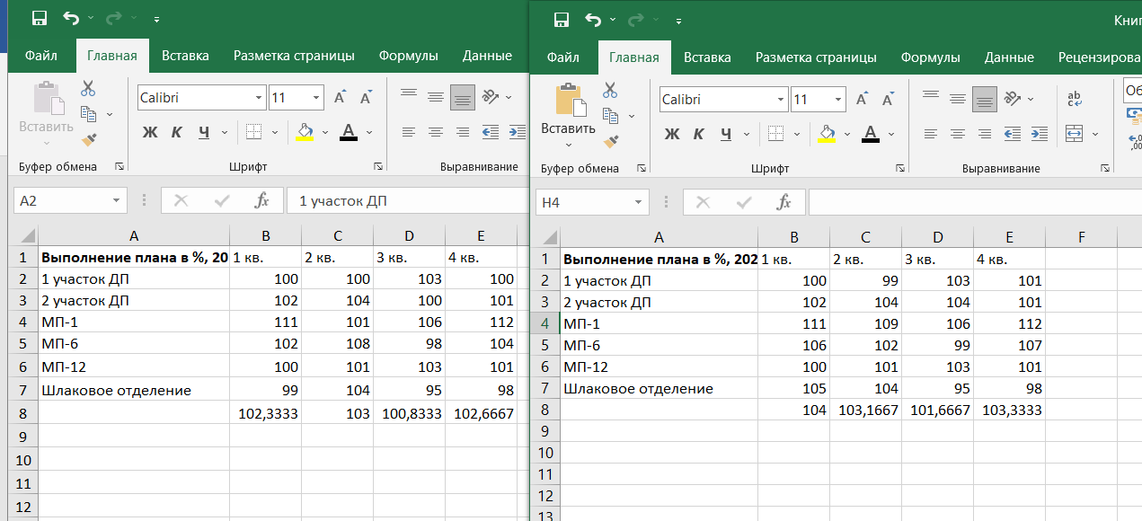 Как посчитать количество совпадений в excel в двух столбцах