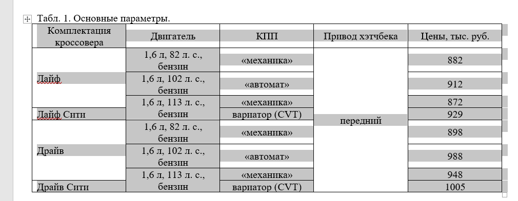 Как вставить таблицу в презентацию powerpoint