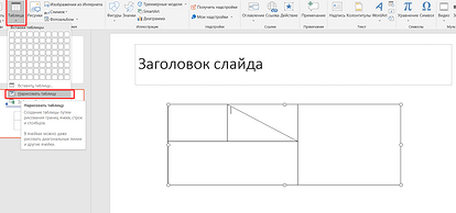 Как сделать таблицу в PowerPoint: 2 простых способа