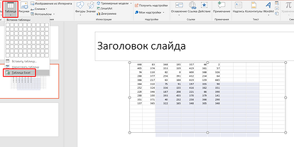 Как сделать таблицу в PowerPoint: 2 простых способа