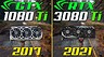 Ютубер сравнил GeForce GTX 1080 Ti с GeForce RTX 3080 Ti в современных играх — ну и как?