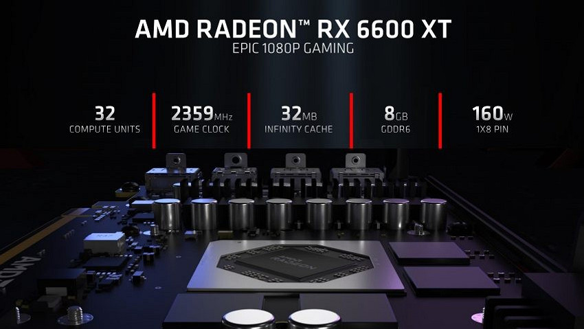 Представлена видеокарта Radeon RX 6600 XT — главный конкурент GeForce RTX 3060