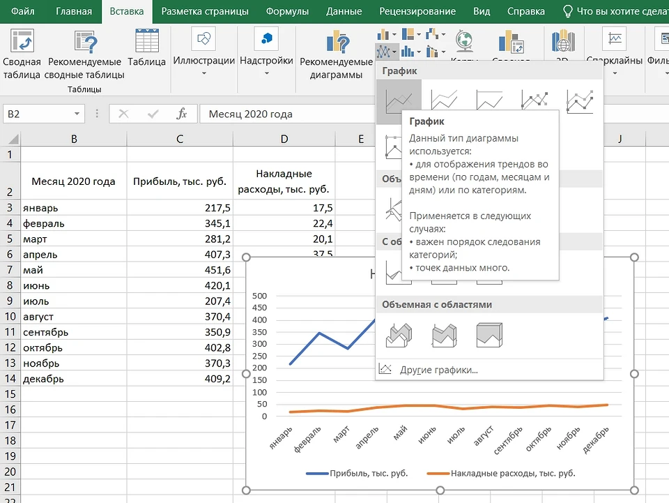 Как построить график в Эксель: пошаговая инструкция Как построить график в Эксель: пошаговая инструкция