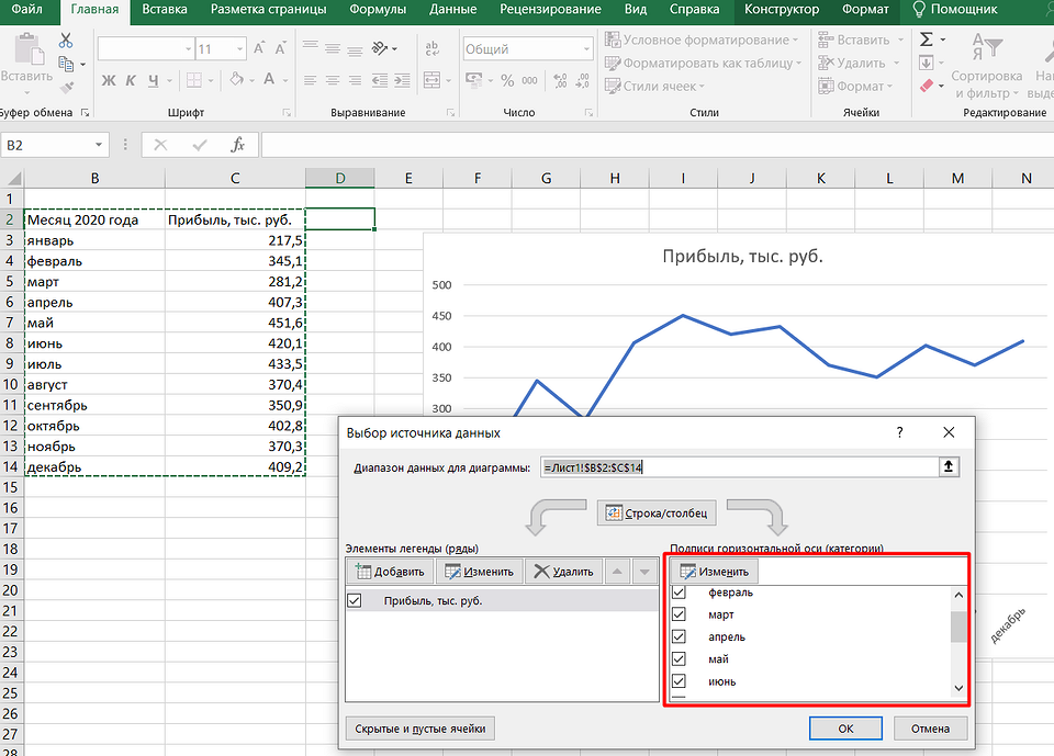 quantviews: Как построить график с двумя осями Y и другие хитрости построения графиков в Excel