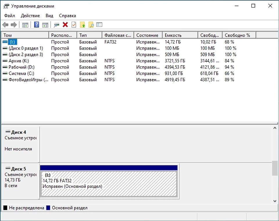 Внешний жесткий диск не распознается - что делать? Внешний жесткий диск не распознается - что делать?