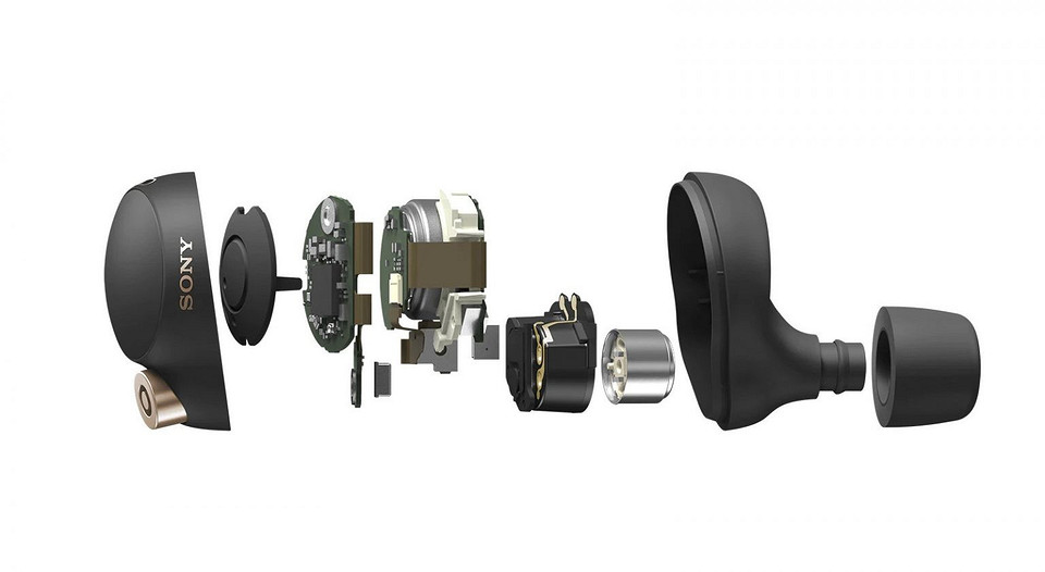 Обзор наушников Sony WF-1000XM4: одни из лучших TWS с шумодавом