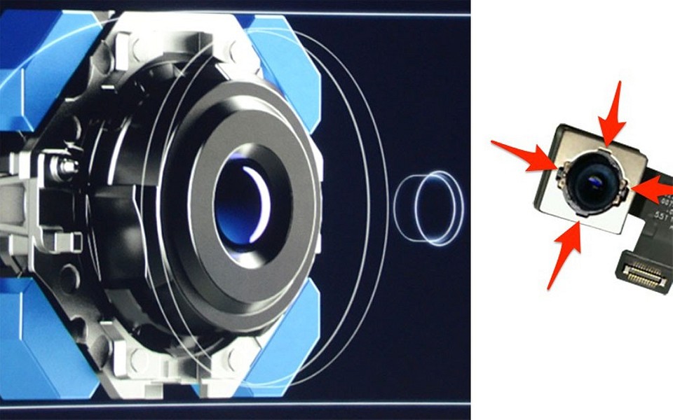 Мегапиксели не решают: какие характеристики камеры смартфона не менее важны