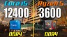 Процессоры Intel Core i3-12100F и AMD Ryzen 5 3600 сравнили в 8 современных играх — какой круче для геймера?