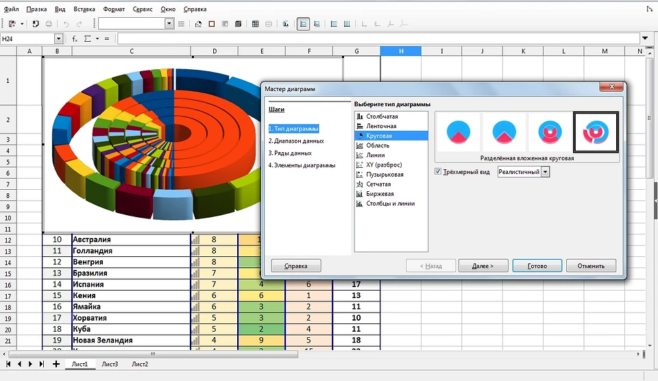 Наглядности ради: как эффектно представить данные в табличных редакторах Наглядности ради: как эффектно представить данные в табличных редакторах
