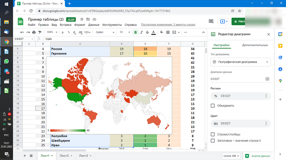 Наглядности ради: как эффектно представить данные в табличных редакторах Наглядности ради: как эффектно представить данные в табличных редакторах