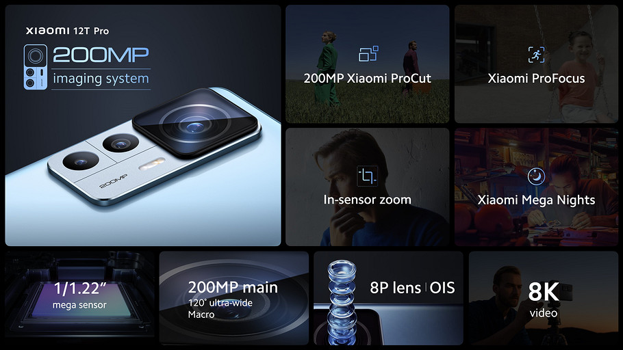 Представлен Xiaomi 12T Pro, первый смартфон Xiaomi с 200-мегапиксельной камерой