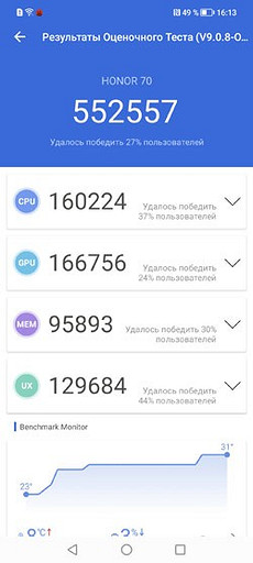 Обзор смартфона Honor 70: флагманские функции по разумной цене