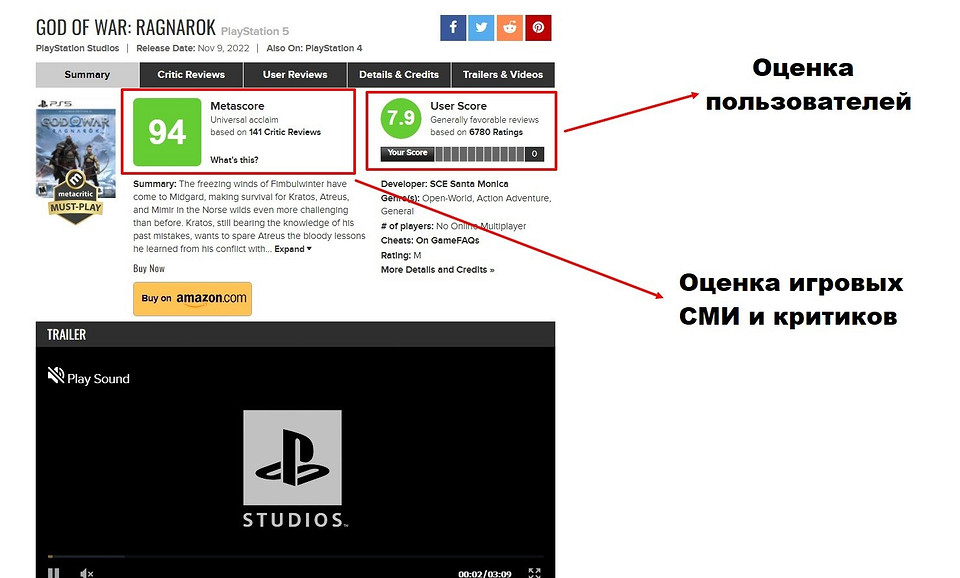 God of War: Ragnarök — дата выхода, системные требования и оценки критиков