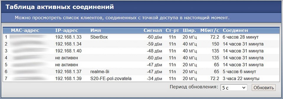 Вопросы и ответы | Провайдер телеком-, ИКТ- и контент-услуг А1