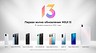 Названы смартфоны Xiaomi и Redmi, которые первыми получат прошивку MIUI 13 в России